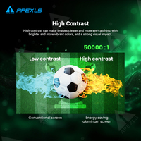 Écran LED vidéo périmétrique de sport de football de 960x960 mm, mur vidéo LED extérieur HD P10 mm, grandes vidéos de football, télévision en direct, écran d'affichage LED pour stade
