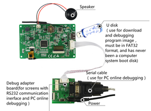 จอภาพ IOT ขนาด 4.3 นิ้ว <span class=keywords><strong>IPS</strong></span> <span class=keywords><strong>LCD</strong></span> ความละเอียด 800*480 รองรับการแสดงผลวิดีโอผ่าน WiFi - Product Image 3