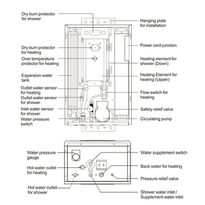Caldera Eléctrica Multifunción de Pared 24KW, Calefacción Central y Ducha Instantánea Combinadas, Voltaje Seleccionable 220V/380V - Product Image 5