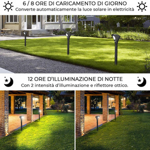 Lámpara Solar LED para Exteriores, Impermeable IP65, Color Negro, Temperatura de Color 3000K/6000K, 1 Año de Garantía, para Jardín, Césped, Puerta, Entrada, Seguridad - Product Image 4