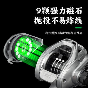 Carrete de Pesca Poolblade Baitcasting FC2000 para Mano Derecha, Color Plateado y Negro, con Freno Magnético para Pesca con Señuelos - Product Image 2