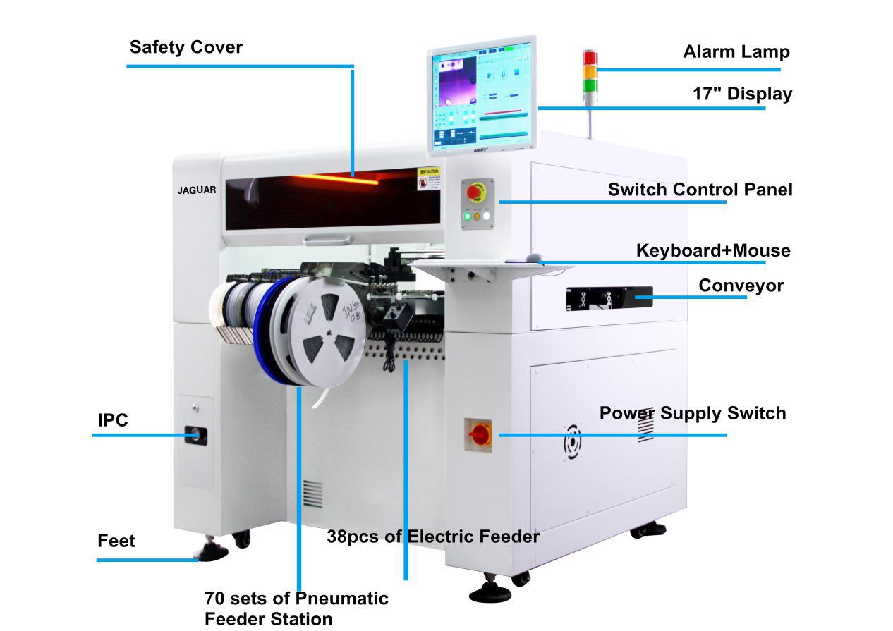 Автоматическая машина для установки и установки чипов для линии производства светодиодных изделий