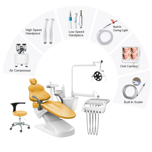 Fauteuil dentaire intelligent avec crachoir en céramique - Conception ergonomique, éclairage LED et système d'assistance pour clinique moderne SY-R4 Dental - Product Image 4