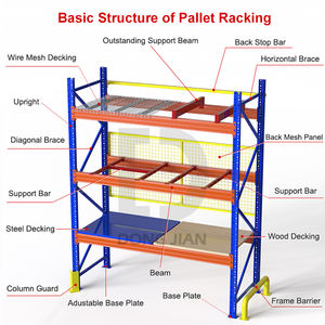 Dj מפעל כבד פלדה רב מתכווננת פלדה מזרן מתלה מערכת מיסוך עם הגנה בפני קורוזיה - Product Image 2