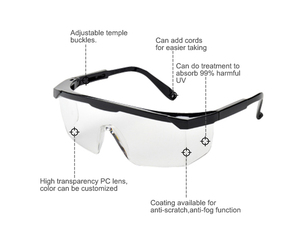 CITICITY แว่นตานิรภัยอุตสาหกรรมอเนกประสงค์ เลนส์ใส กันฝุ่น กันลม ป้องกันหมอก ป้องกันการกระแทก ป้องกันรอยขีดข่วน - Product Image 1