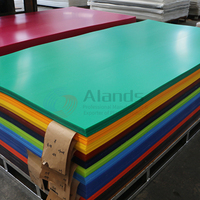 Fabricant d'acrylique Lowes Feuille acrylique prix clairs Feuille de plastique de plexiglas PMMA coloré
