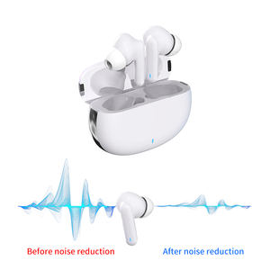 Audífono Maduro-Amplificador digital para adultos con pérdida auditiva leve, precio de fábrica, cantidad mínima de pedido baja - Product Image 2