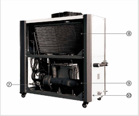 Refroidisseur d'eau industriel SHINI avec pompe et moteur 76KW 380V Économie d'énergie SIC-76W-R2
