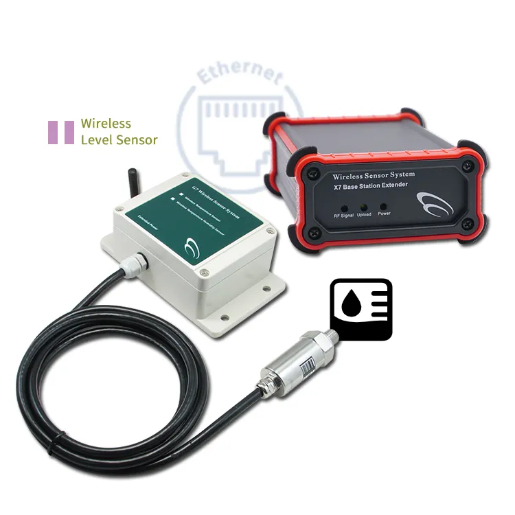 Instrumentos medição nível água sem fio sistema automático bomba controlador Smart Alarm System