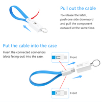 Cargador USB Portátil 2 en 1 de 60W 3A con Cable de Datos y Llavero, Ideal para Regalos Promocionales con Logotipo Personalizado