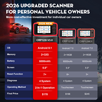 Escáner de Diagnóstico OBD2 LAUNCH CRP123I V3.0 Elite con DOIP y CAN FD, Herramienta de Diagnóstico para Motor, ABS, SRS y Transmisión