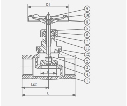 304 thép không gỉ ren dừng van, Chủ đề nội bộ dừng Van cổng - Product Image 3