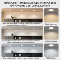 Plafonnier encastré LED 4 pouces à couleur sélectionnable 3CCT, 6W-24W, spots de plafond, éclairage encastré