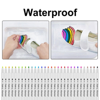 Marqueur textile permanent à encre à base d'eau imperméable personnalisé KHY