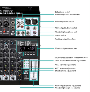 Mezclador de Audio BHA MR10 de 10 Canales, Consola de Mezcla de Sonido para DJ con USB y Bluetooth, Alimentación Fantasma de 48V, 99DSP, Efectos Digitales, para Escenario en Vivo y Estudio - Product Image 6