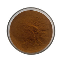 4% 30% 40% 50% 60% Polysachariden Fruitlichaam Witte Knopzwam Extract voor Supplementen, Agaricus Bisporus Extract in Bulk