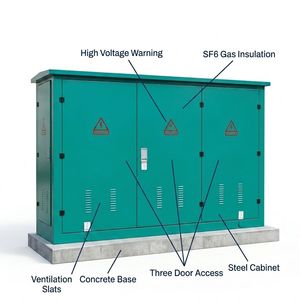 Wanbo-248 Oferta Destacada: Unidad Principal de Anillo (RMU) de SF6 de Alta Tensión 10kV con Aislamiento de Gas, Conformidad IEC 62271, Directo de Fábrica - Product Image 3