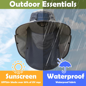 Sombrero de Pesca para Exteriores con Protección Solar y Ventilador Recargable con Batería Solar, con Cubierta Extraíble para Cara y Cuello, Directo de Fábrica - Product Image 3