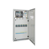 Armoire de distribution électrique industrielle étanche certifiée CE Meygo pour applications minières avec protection contre les surtensions