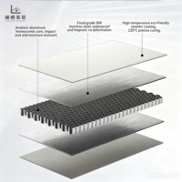Îlot de cuisine extérieur tout-en-un en stock, avec barbecue double combustible, évier en acier inoxydable 304 et éclairage LED pour terrasse