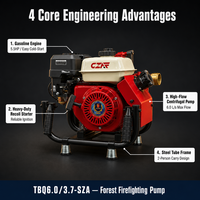 Pompe à Incendie Centrifuge Portable Haute Pression 6L/s 37m de Hauteur de Refoulement OEM ODM pour la Lutte Contre les Incendies Forestiers et les Secours d'Urgence