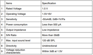 Micrófono de Condensador Electret Unidireccional Kingwei de Alta Calidad, 6MM, Sensibilidad 50dB, Cable de Aluminio, Auriculares - Product Image 2