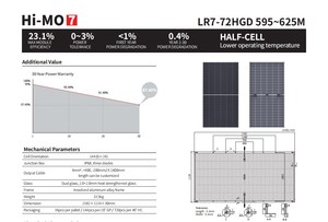 แผงโซลาร์เซลล์แบบสองหน้าประสิทธิภาพสูง Longi LR7 HPDC 590w 595w 600w 610W 615W 620W 182 มม. แบบฮาล์ฟเซลล์ โมดูลโซลาร์เซลล์แบบสองหน้า 615W - Product Image 4