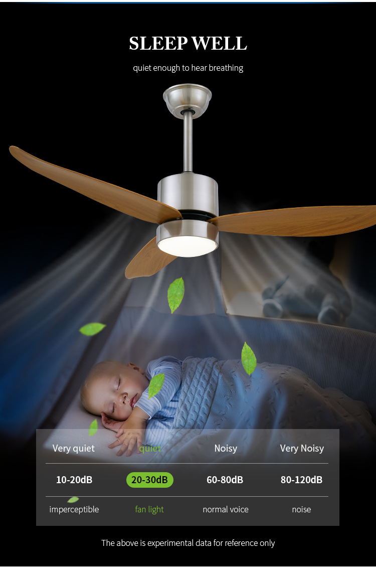 Breezelux  ABS blade ceilling fans DC ceiling fan with lights and remote control