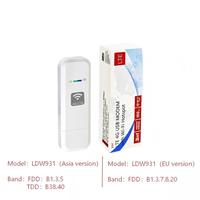 Kartu Data Nirkabel 4G OEM Tersedia, Modem USB 4G 150Mbps dengan Kartu Nano SIM