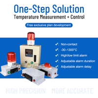 Solución Integral: Caja de Control de Temperatura con Pantalla Digital de Alta Precisión y Salida de Relé