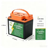 Batterie LiFePO4 MVVTON 12,8V 20Ah 256Wh 6000 cycles, remplacement pour batteries au plomb dans les systèmes solaires, UPS, VR, systèmes de sécurité et stockage d'énergie