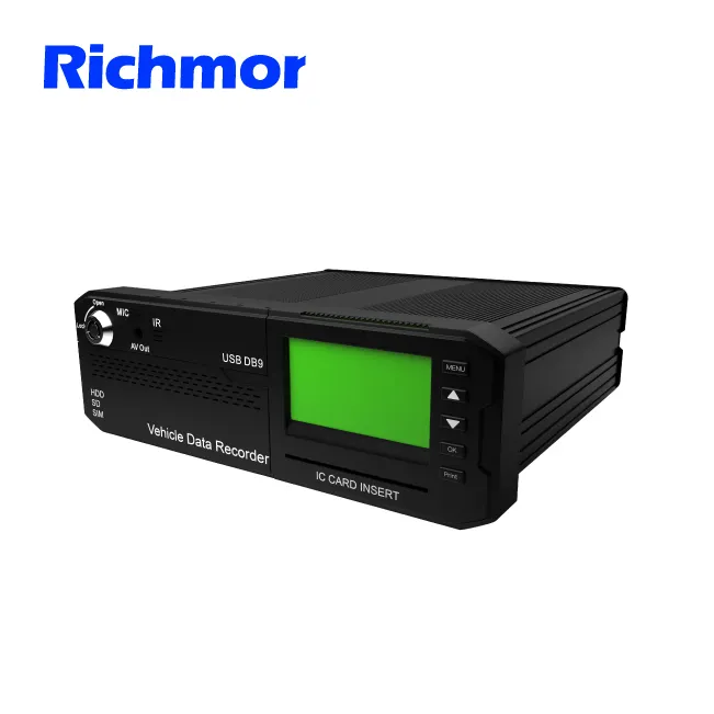 Richmor Intelligent All In One DVR 8 Channel 1080P HDD DVR Security Camera System