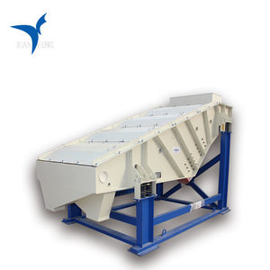 बड़े टिल्ट कोण कंपन सोटर, उच्च शक्ति और क्षमता की संभावना बजरी स्क्रीनिंग और पृथक्करण उपकरण - Product Image 3