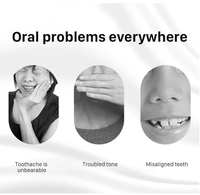 Bandes blanchissantes pour les dents au goût menthe, personnalisables avec votre marque, sans danger pour l'émail, livraison rapide en 30 minutes, soins bucco-dentaires