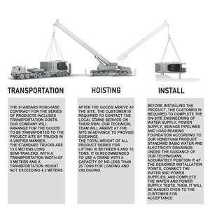 Fournisseur fiable de maisons conteneurs préfabriquées modernes en forme de capsule spatiale, 2 chambres, salon, bar à domicile, sous-sol extérieur, blanc - Product Image 2