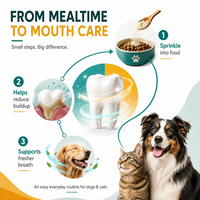 Poudre Nettoyante Personnalisée pour Dents d'Animaux, Formule Anti-Plaque avec SHMP et Zinc, Soutien Haleine Fraîche pour Animaux Actifs, Marque Privée