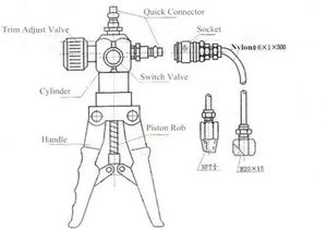 כף יד נירוסטה פלדת אל חלד עם משאבת ציוד בדיקה בלחץ נמוך למשאבה גז - Product Image 5