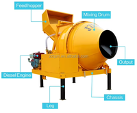 TopMai Bétonnière volumétrique 400L diesel-électrique à câble métallique, 14 m³/h, moteur 16 CV, garantie 1 an, haute efficacité opérationnelle