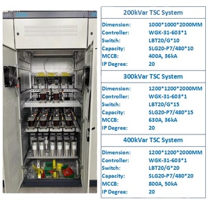 400Kvar Hệ số công suất thiết bị điều chỉnh 480V 60Hz tụ điện bảng điều chỉnh cho Mỹ Latin - Product Image 3