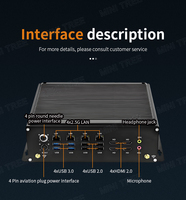 Mini PC Industrial I7 8305G Integrado, 2.5G Lan*2, DDR4, 14GPIO, 6*DB9 COM, Puertos Enriquecidos, Linux, Pfsense, Mini Ordenador Sin Ventilador