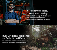 Protection auditive électronique tactique OEM personnalisée en gros, compatible casque, avec défenseurs d'oreille électroniques ABS montés sur casque