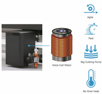 Machine de découpe à plat à double lame avec plateforme roulante à suivi CCD et adsorption sous vide pour feuilles