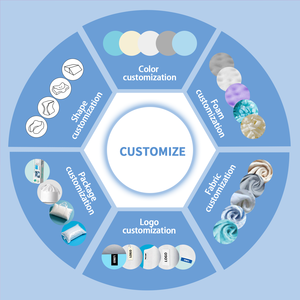 Pabrik grosir kustom dengan Logo ortopedi Stowable portabel busa memori leher perjalanan bantal - Product Image 6