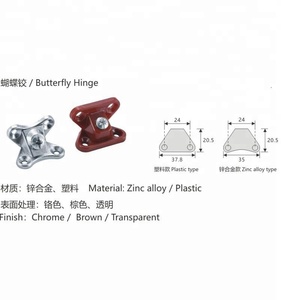 Prix d'usine Cintre de meubles en plastique Support de <span class=keywords><strong>suspension</strong></span> pour armoires de <span class=keywords><strong>cuisine</strong></span> - Product Image 3