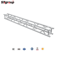 Servicios de Diseño Gratuitos para Estructuras de Aluminio Portátiles y Plegables para DJ, para la Construcción de Techos de Escenarios en Eventos al Aire Libre