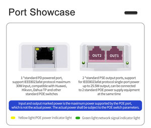 IEEE 802.3af/at 10/100/1000Mbps PoE Extender Repeater 3-Port Mạng Thiết bị chuyển mạch 1 2 Repeater Ethernet Extender nhà máy bán hàng trực tiếp - Product Image 3