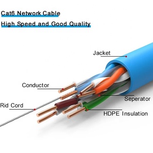 Cable de red Sftp Cat6 de alta velocidad Cable Cat6 Ftp 305m Cobre Cca Cat 6 Cable 305m Precio de caja Cat6 <span class=keywords><strong>Utp</strong></span> - Product Image 2