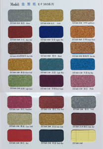 Gras pré-enfilé or paillettes 16e anniversaire fête bannière joyeux anniversaire garçons et filles décorations pour les occasions de mariée - Product Image 4