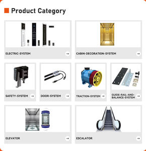 GLS <span class=keywords><strong>TK</strong></span> piezas de Sensor de nivelación de elevador de estilo de diseño Industrial moderno para Villa apartamento Hospital Hotel elevadores interruptor de elevación - Product Image 6