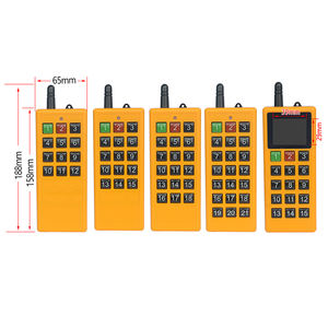 La poussière antidéflagrante de coque en plastique télécommandée industrielle de haute qualité peut être la livraison de masse d'usine de lettrage laser - Product Image 2
